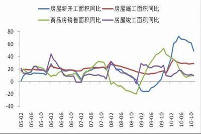 鋅價突破前期阻力位 短期進一步向上動能_國內資訊_報價資訊中心_ zz91再生網(原中國再生資源交易網)