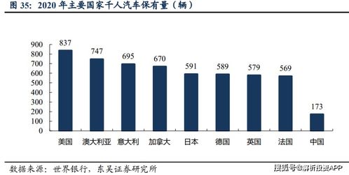 再生資源回收利用,未來的大風(fēng)口